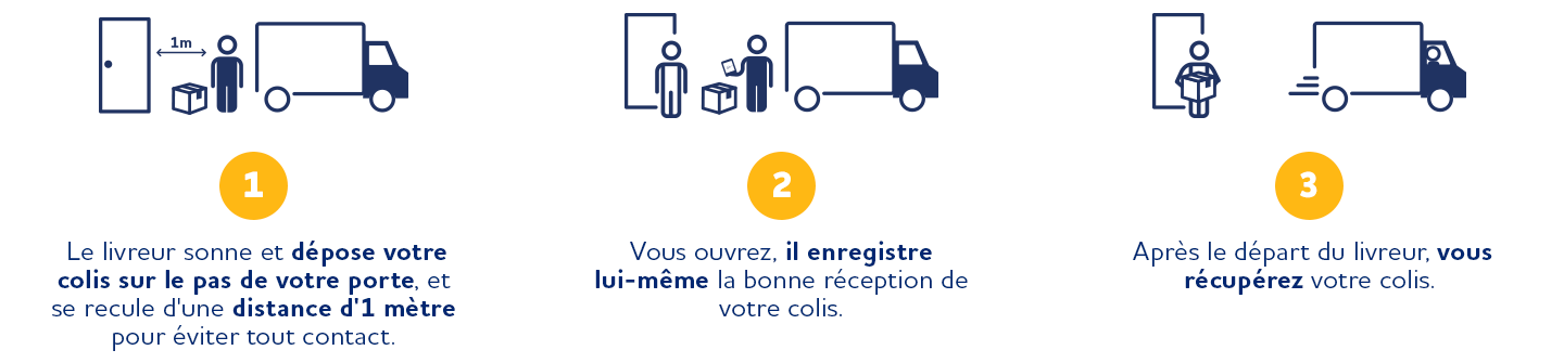 livraison sans contact